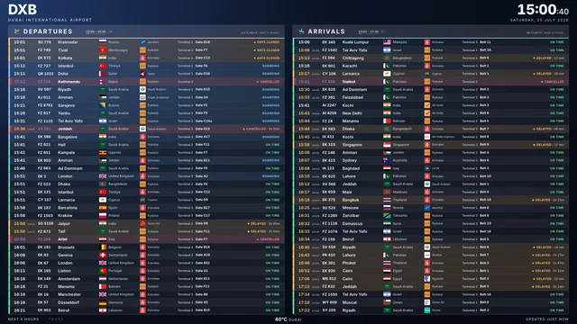 Glass flight board theme